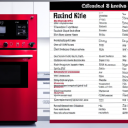 kitchenaid red color code a comprehensive guide