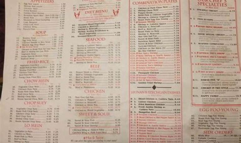 number 1 kitchen menu