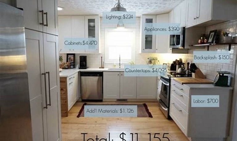 how much does a kitchen renovation cost