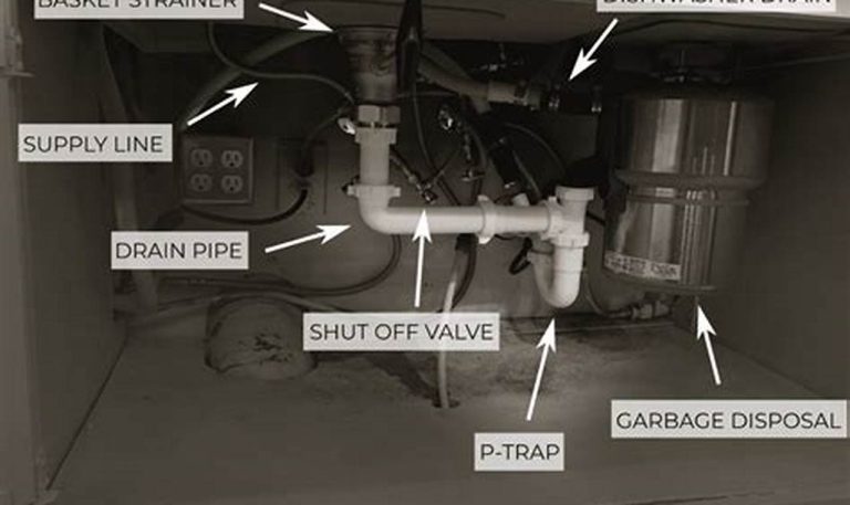 under kitchen sink leak