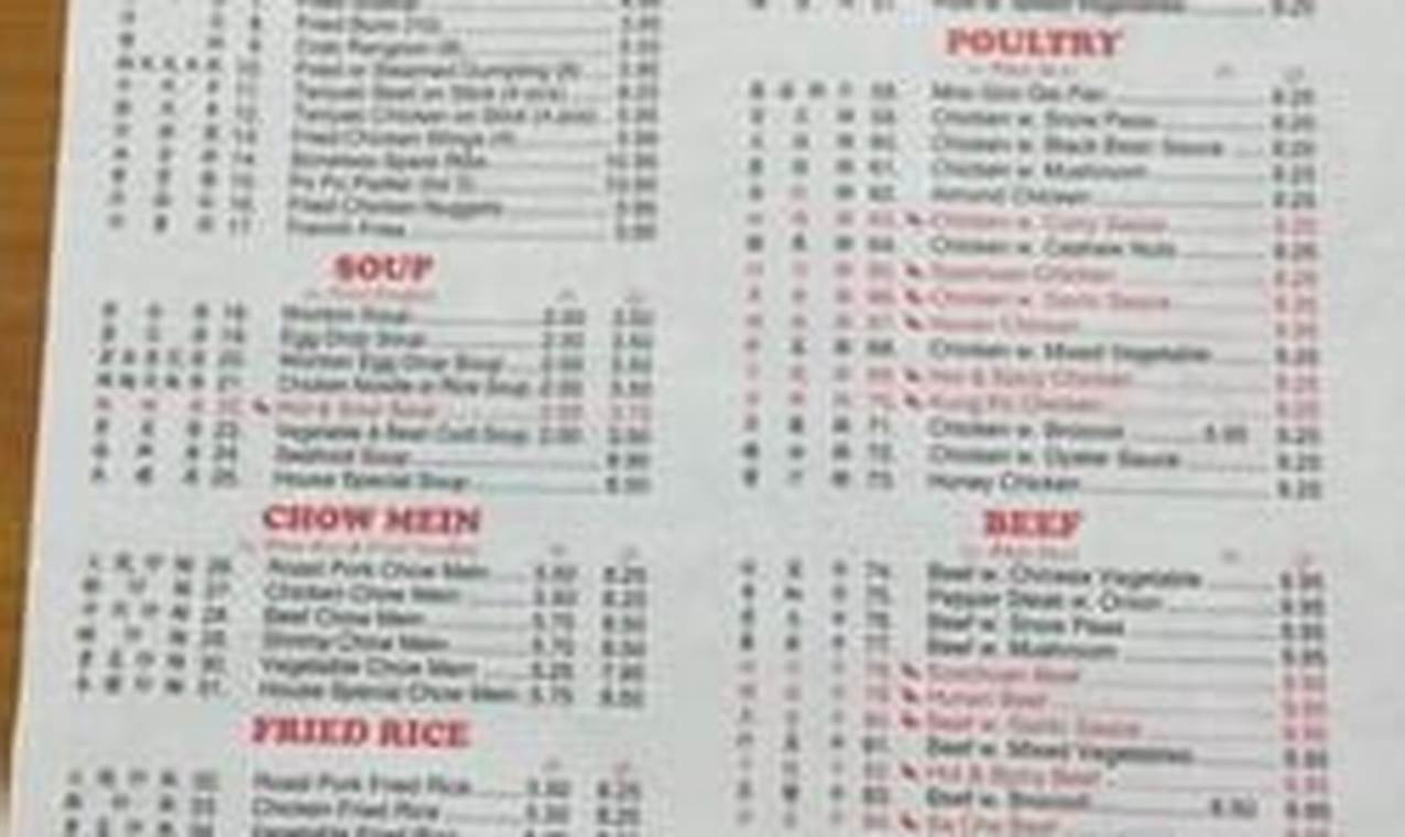 Unveil the Magic: Discover the Secrets of "Lucky Kitchen" lucky kitchen