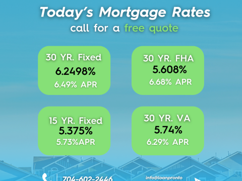 Current Home Refinance Rates Today: Get 3 Quotes