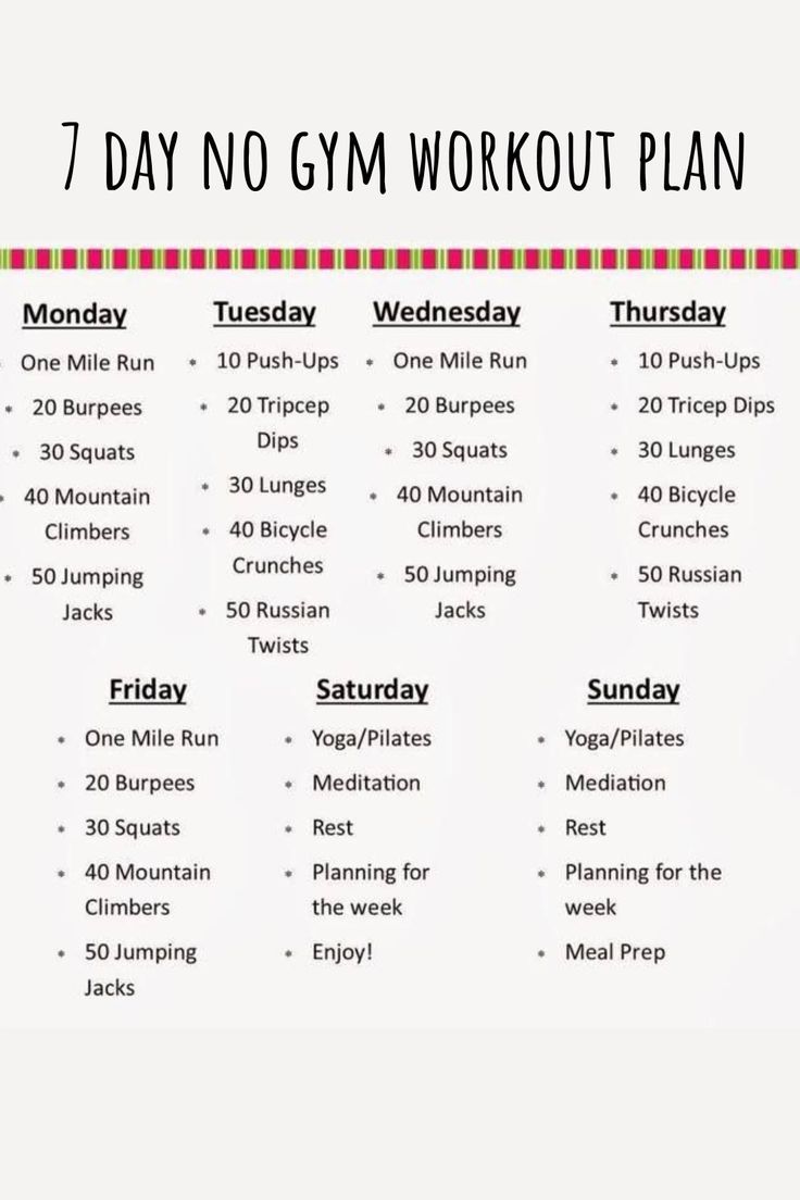 7-Day Women’s Home Workout Plan: No Equipment Needed